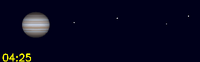 Alle manen west van Jupiter