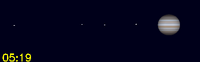 Alle manen oost van Jupiter