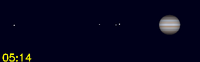 Alle manen oost van Jupiter