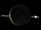 De Maan bedekt 121 Tauri