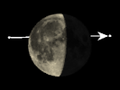 De Maan bedekt 121 Tauri