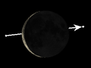 De Maan bedekt 26 Ophiuchi