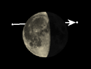 De Maan bedekt χ 2 Orionis