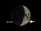 De Maan bedekt SAO 93918