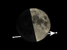 De Maan bedekt θ Librae