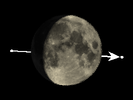 De Maan bedekt SAO 93975