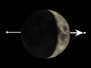 De Maan bedekt 111 Tauri