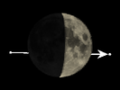 De Maan bedekt 119 Tauri