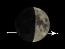 De Maan bedekt 120 Tauri