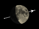 De Maan bedekt λ Cancri