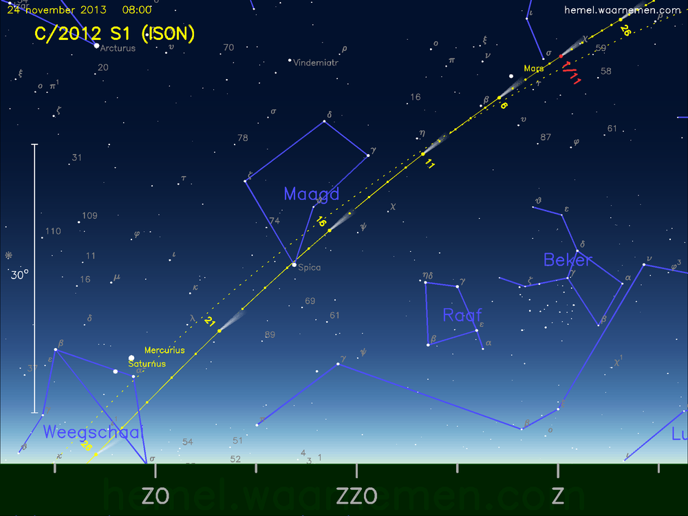 De komeet C/2012 S1 (ISON) aan de ochtendhemel
