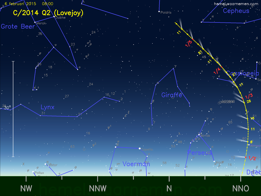 De komeet C/2014 Q2 (Lovejoy) aan de ochtendhemel