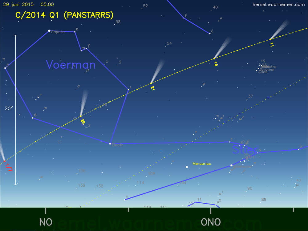 De komeet C/2014 Q1 (PANSTARRS) aan de ochtendhemel