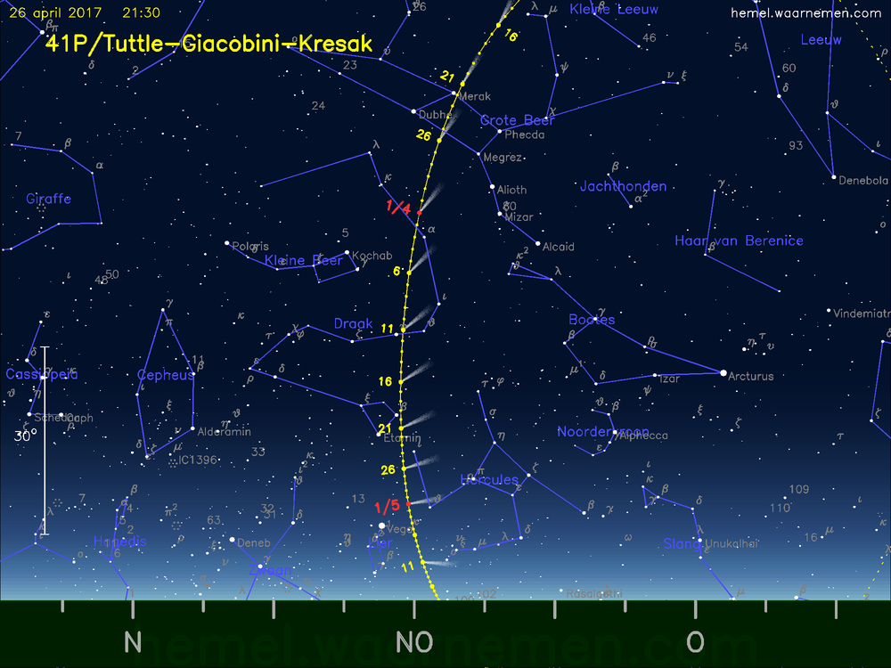 De komeet 41P/Tuttle-Giacobini-Kresak aan de avondhemel