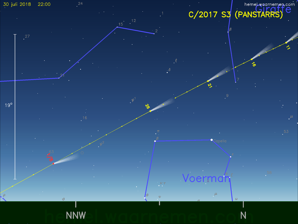 De komeet C/2017 S3 (PANSTARRS) aan de avondhemel