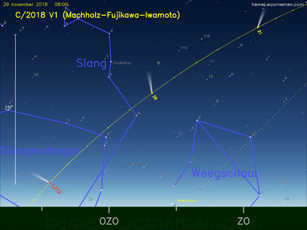 De komeet C/2018 V1 (Machholz-Fujikawa-Iwamoto) aan de ochtendhemel