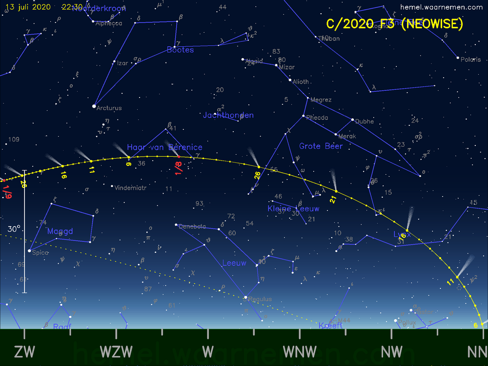 De komeet C/2020 F3 (NEOWISE) aan de avondhemel