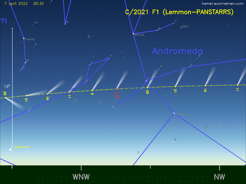 De komeet C/2021 F1 (Lemmon-PANSTARRS) aan de avondhemel