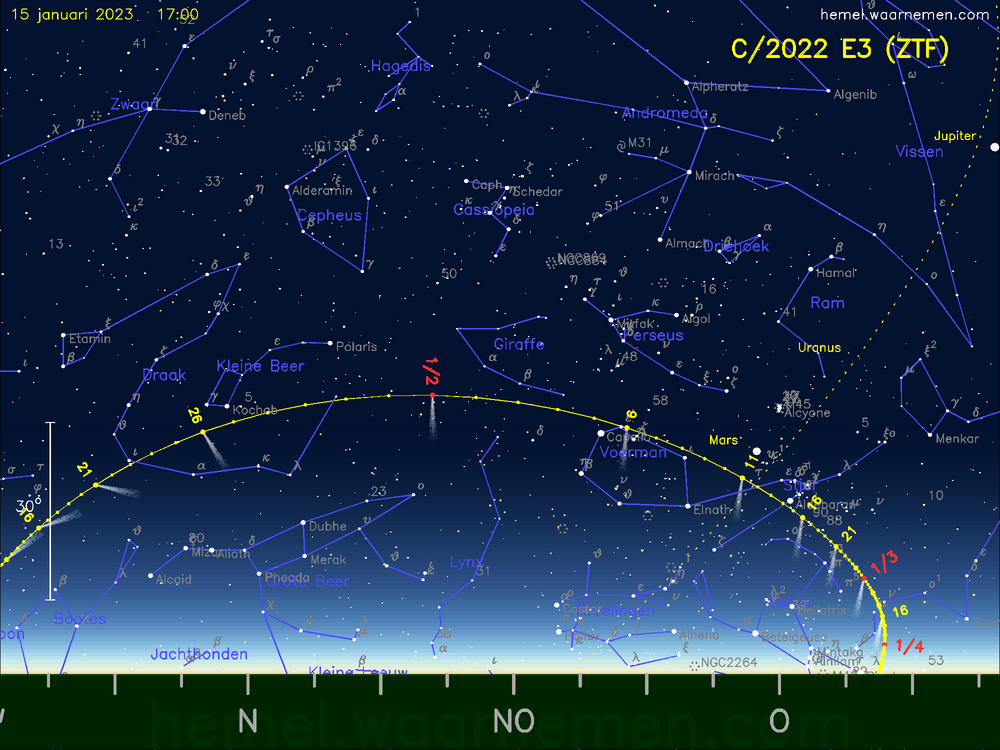 De komeet C/2022 E3 (ZTF) aan de avondhemel