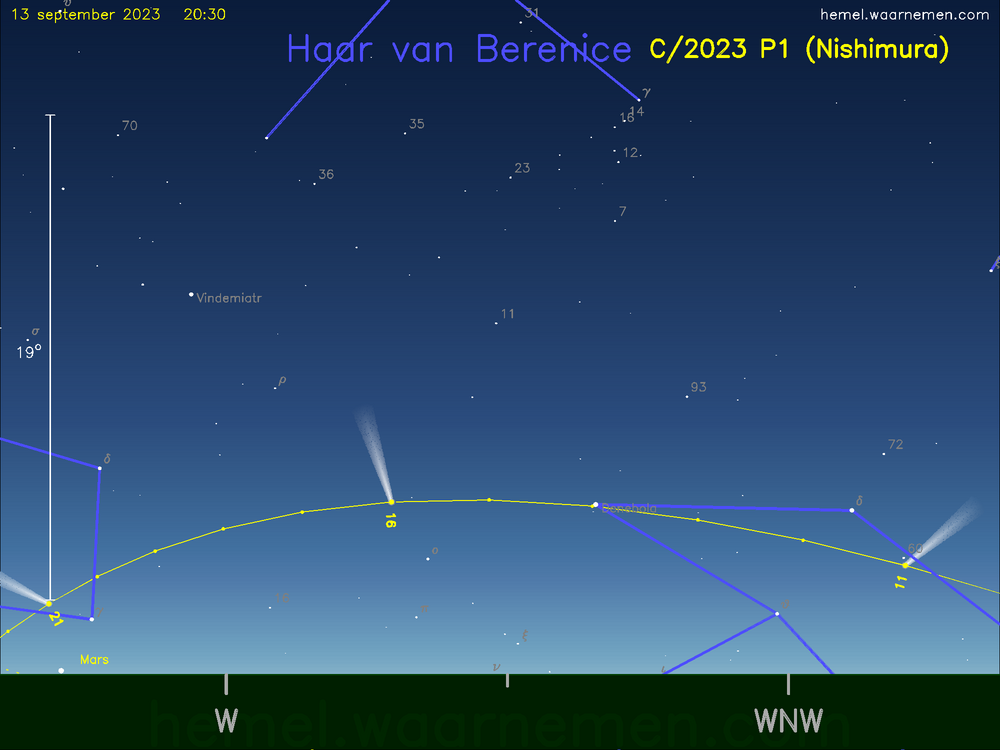 De komeet C/2023 P1 (Nishimura) aan de avondhemel
