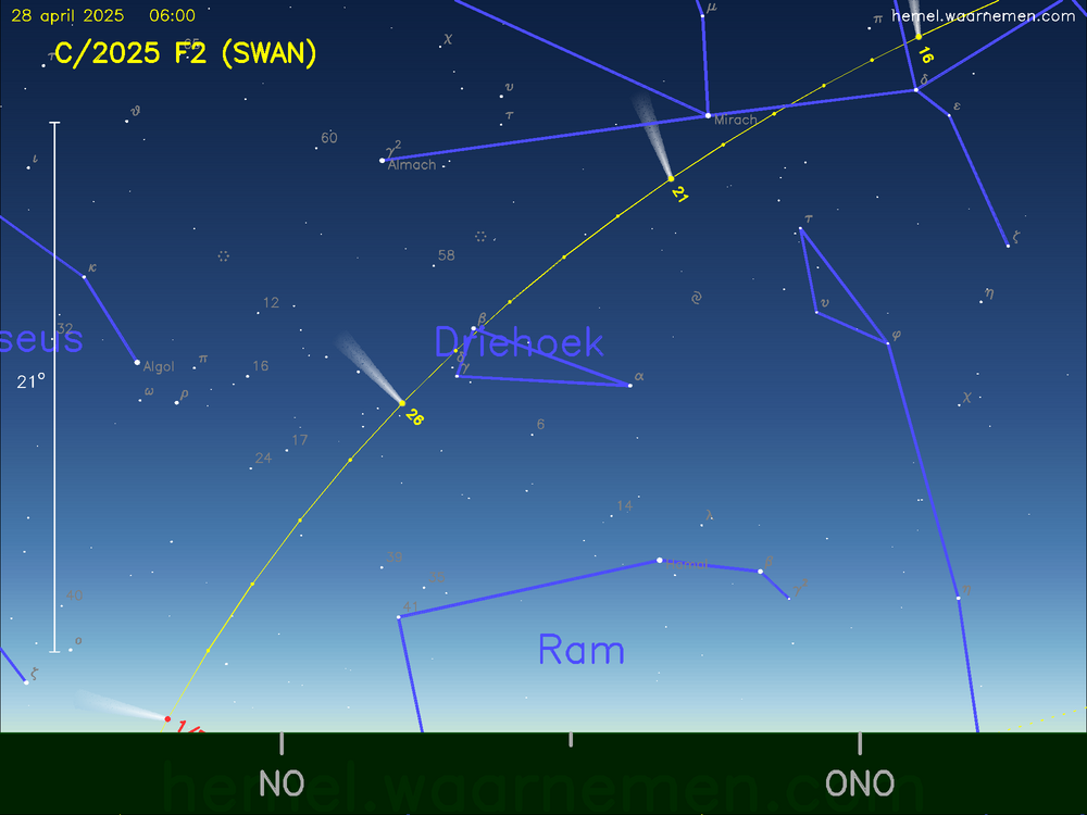 De komeet C/2025 F2 (SWAN) aan de ochtendhemel