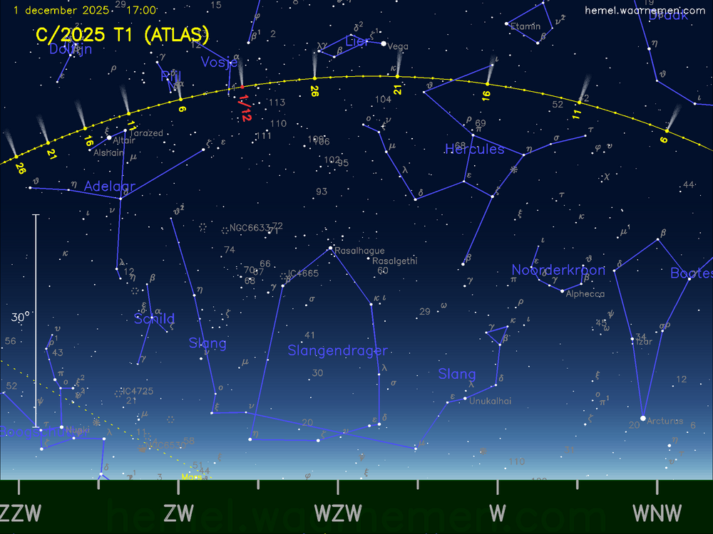 De komeet C/2025 T1 (ATLAS) aan de avondhemel