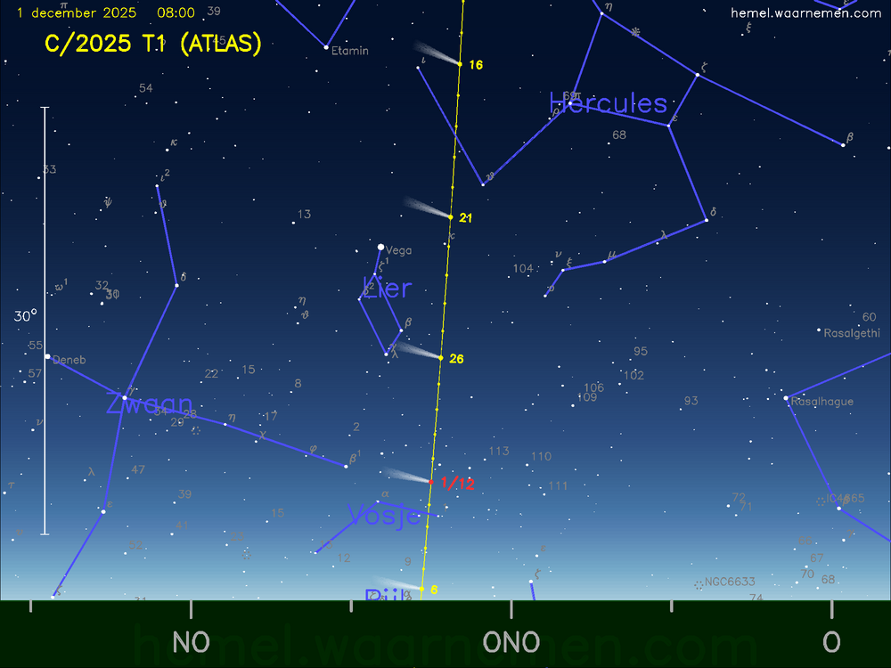 De komeet C/2025 T1 (ATLAS) aan de ochtendhemel