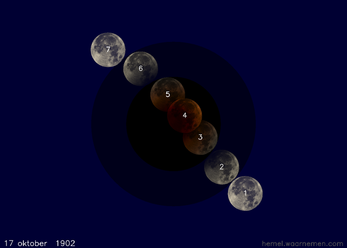 Kaartje van de verduistering