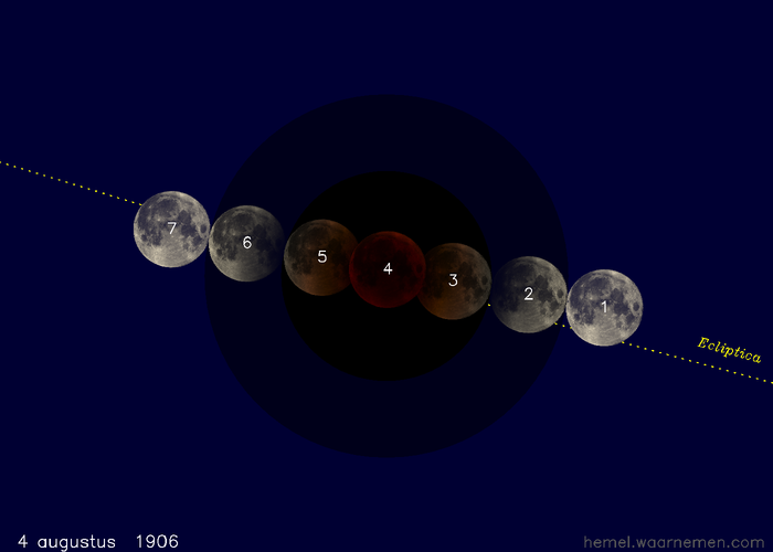 Kaartje van de verduistering