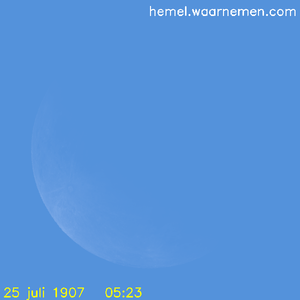 De Maan tijdens het maximum van de eclips