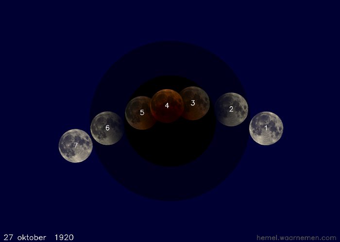 Kaartje van de verduistering