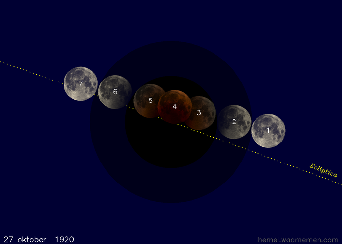 Kaartje van de verduistering