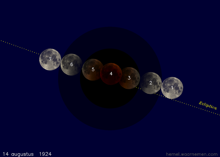 Kaartje van de verduistering