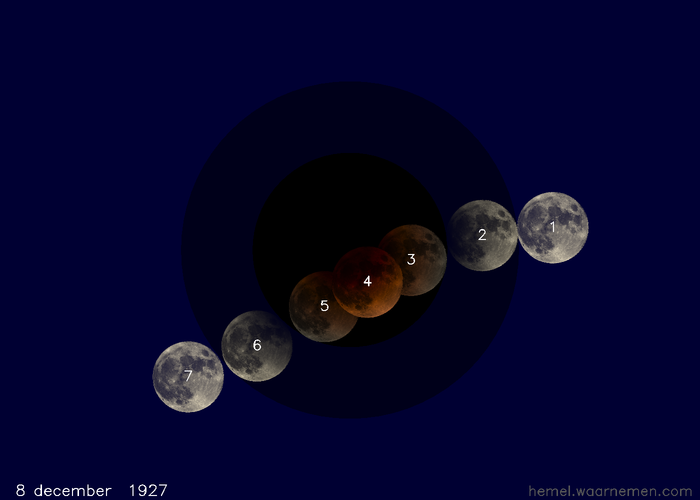 Kaartje van de verduistering