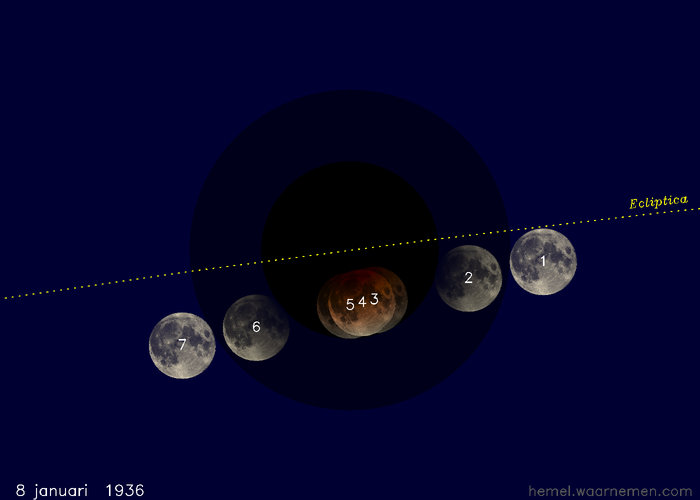 Kaartje van de verduistering