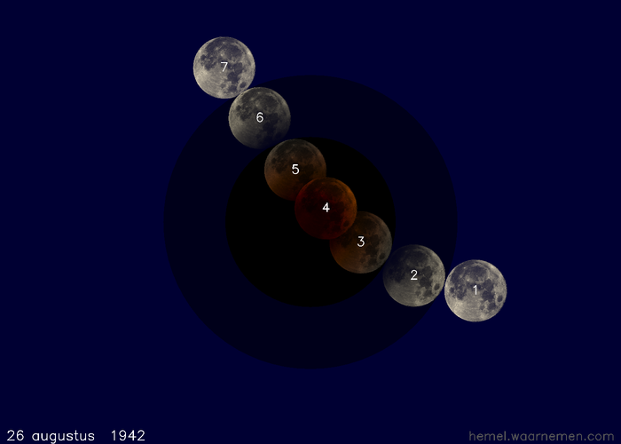 Kaartje van de verduistering