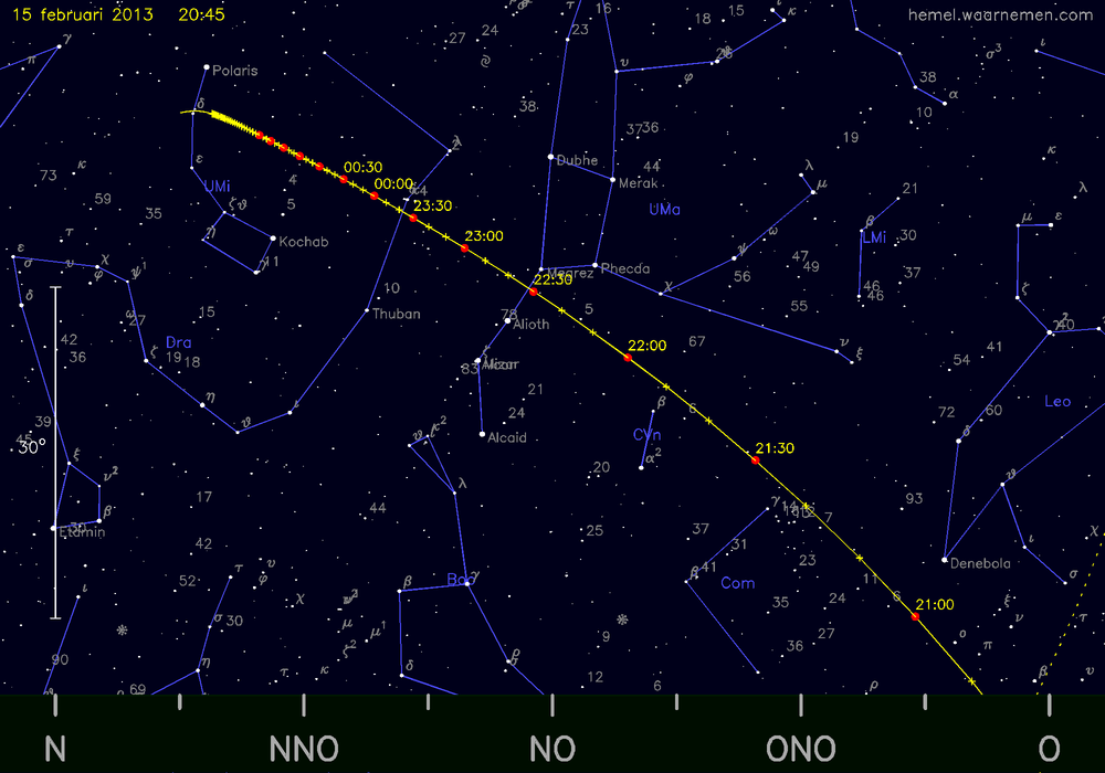 Baan van de planetoïde 2012 DA14 aan de hemel