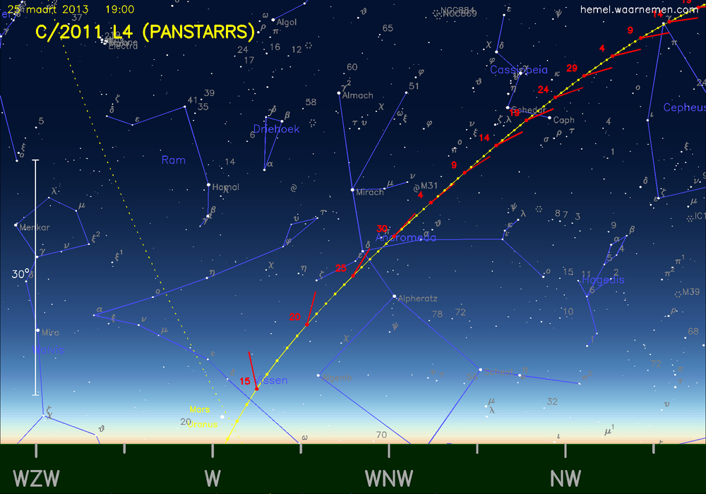 Baan van de komeet C/2011 L4 (PANSTARRS) aan de hemel
