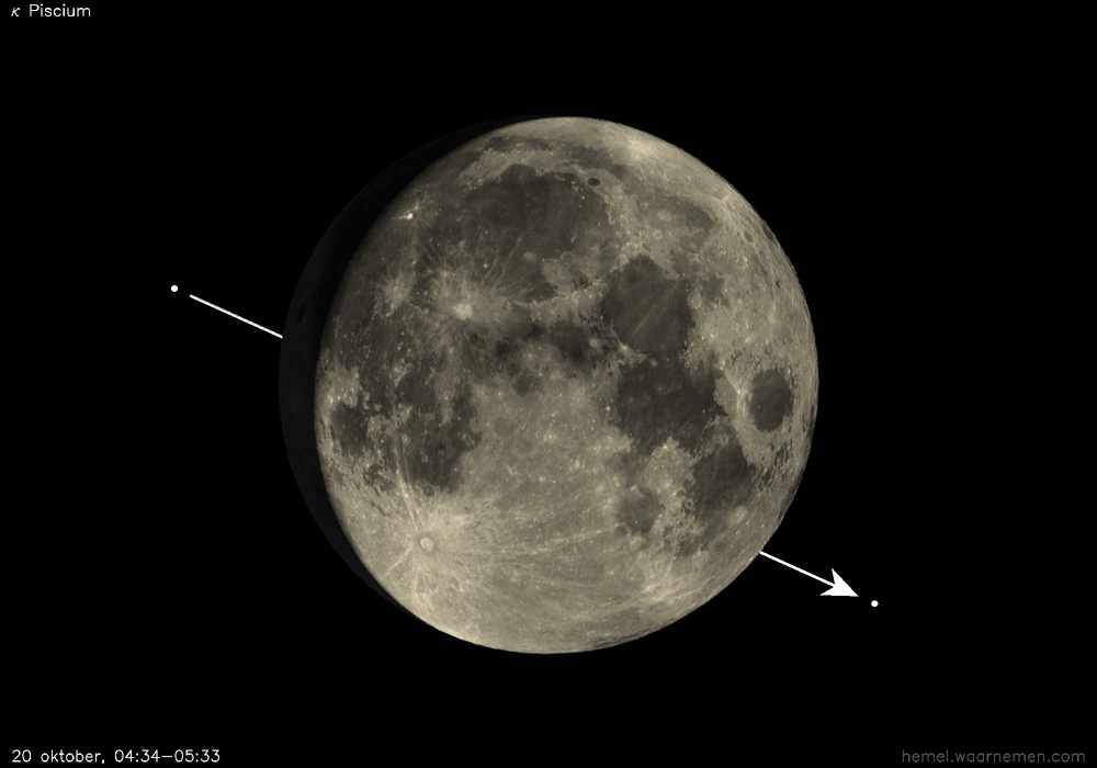 Pad van κ Piscium t.o.v. De Maan