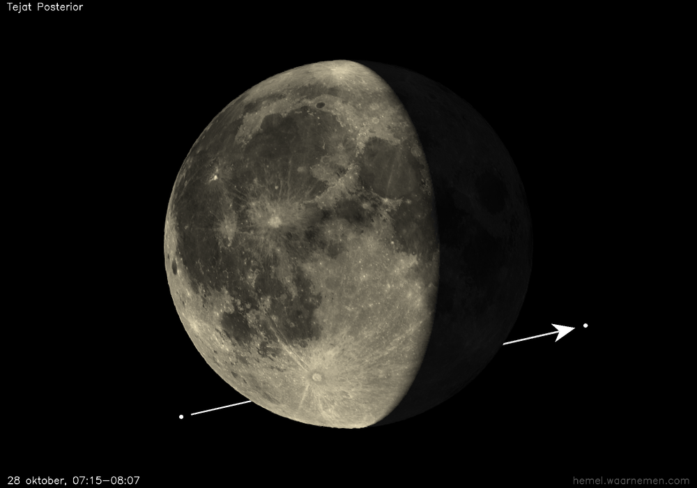 Pad van Tejat Posterior t.o.v. De Maan