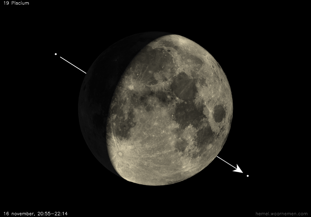 Pad van 19 Piscium t.o.v. De Maan