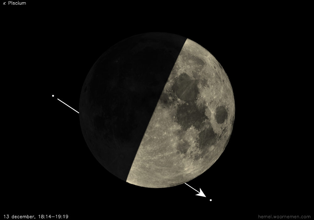 Pad van κ Piscium t.o.v. De Maan
