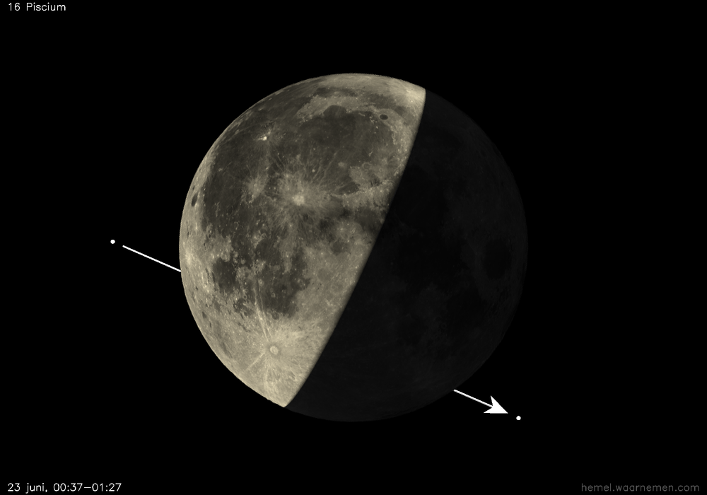 Pad van 16 Piscium t.o.v. De Maan