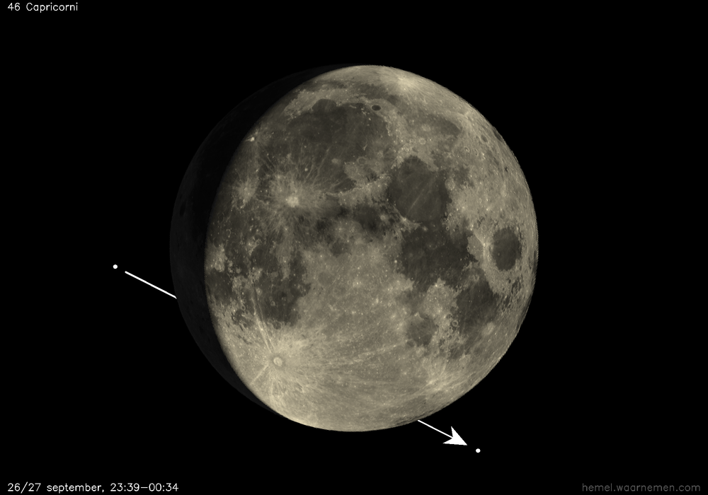 Pad van 46 Capricorni t.o.v. De Maan