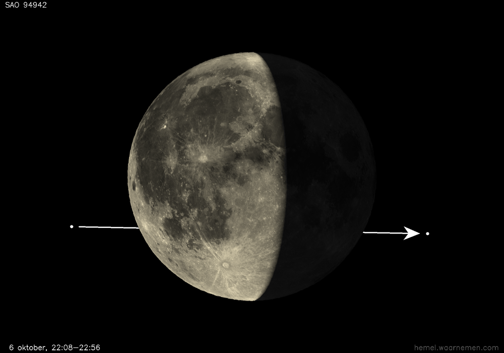 Pad van SAO 94942 t.o.v. De Maan