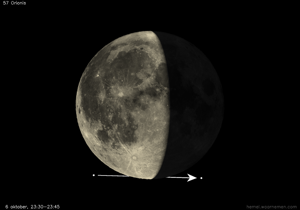 Pad van 57 Orionis t.o.v. De Maan