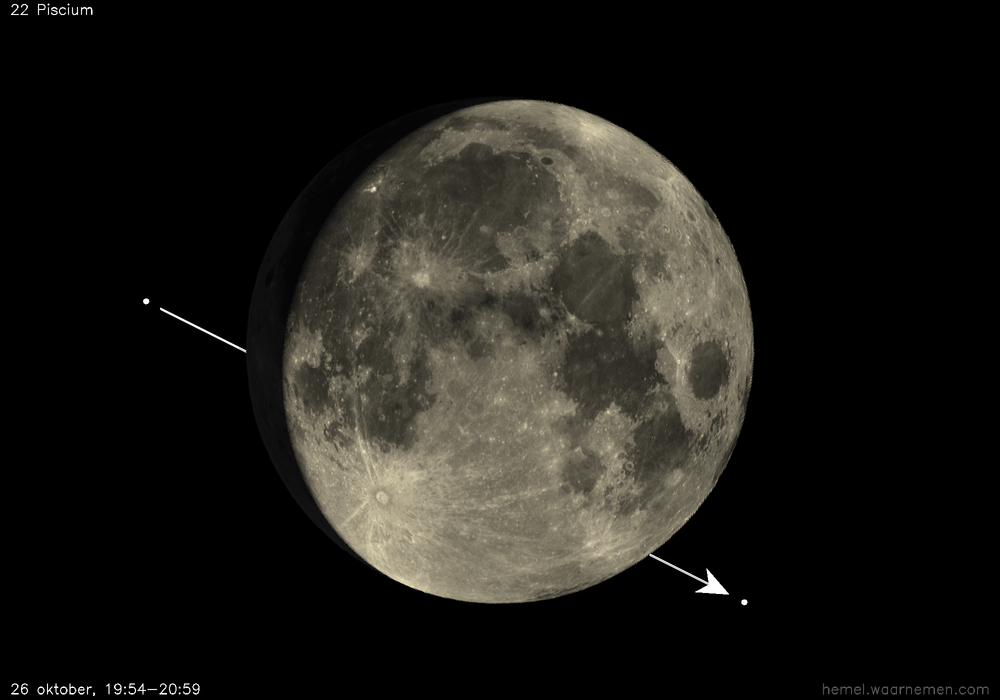Pad van 22 Piscium t.o.v. De Maan