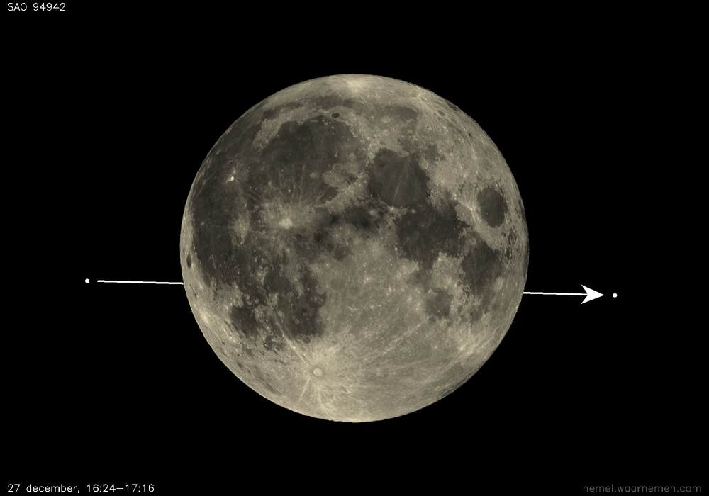 Pad van SAO 94942 t.o.v. De Maan