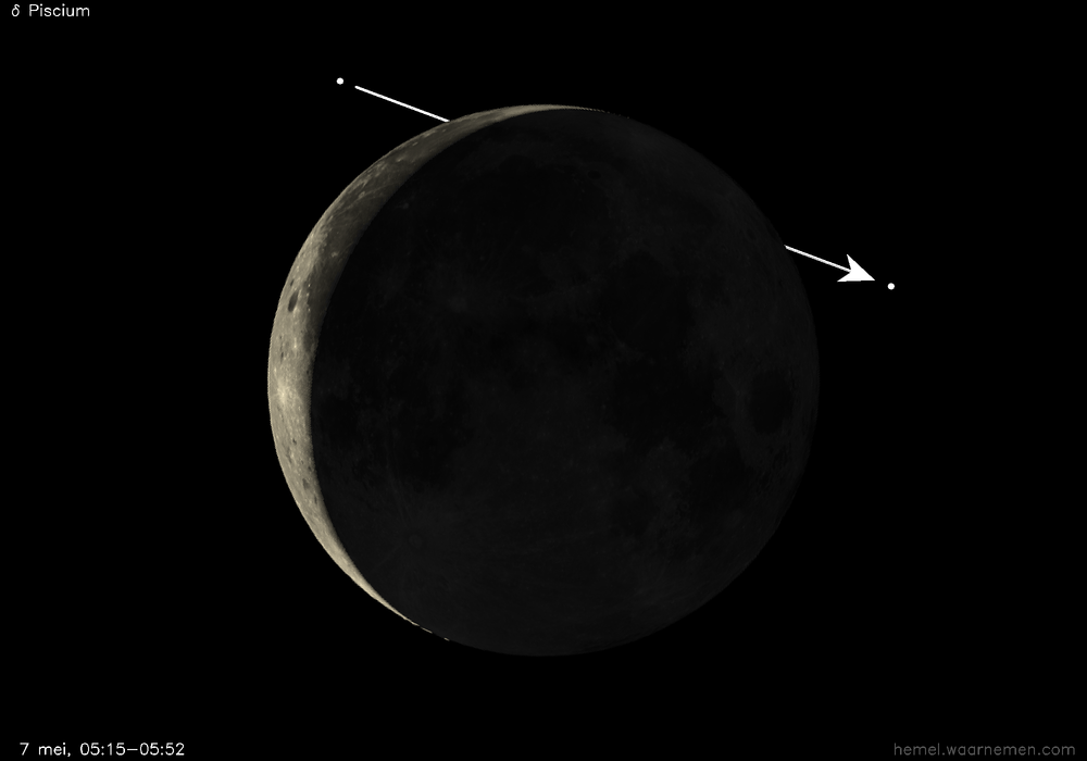 Pad van δ Piscium t.o.v. De Maan