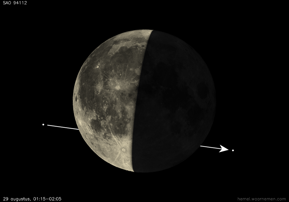 Pad van SAO 94112 t.o.v. De Maan